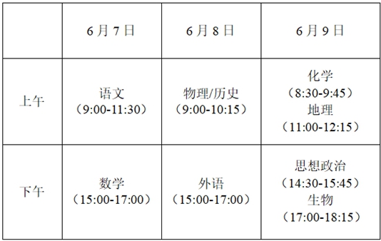 江苏省2022年普通高等学校招生工作意见(图1) 江苏省2022年普通高等学校招生工作意见(图1)