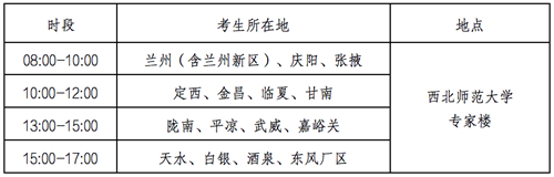 2022年甘肃省普通高校招生体育类专业统一考试考生指南(图2) 2022年甘肃省普通高校招生体育类专业统一考试考生指南(图2)