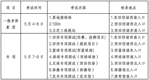 2022年甘肃省普通高校招生体育类专业统一考试考生指南(图3) 2022年甘肃省普通高校招生体育类专业统一考试考生指南(图3)