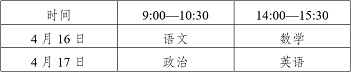 云南省2022年普通高等学校招生运动训练、武术与民族传统体育及高水平运动队专业文化考试考生须知(图1) 云南省2022年普通高等学校招生运动训练、武术与民族传统体育及高水平运动队专业文化考试考生须知(图1)