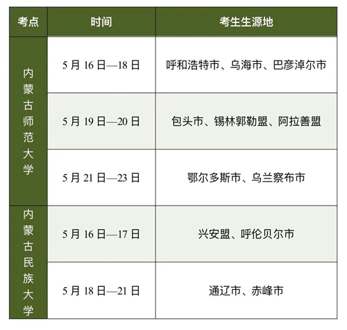 内蒙古:关于我区2022年普通高校招生体育专业考试时间安排的公告(图1) 内蒙古:关于我区2022年普通高校招生体育专业考试时间安排的公告(图1)