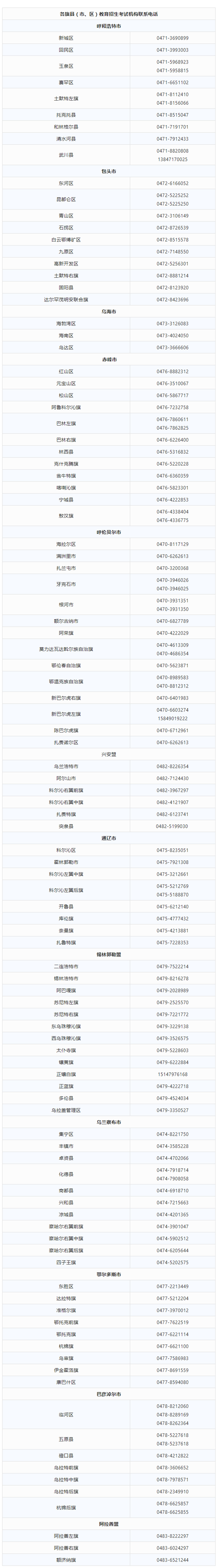 内蒙古2022年普通高考疫情防控公告（2号）(图1)