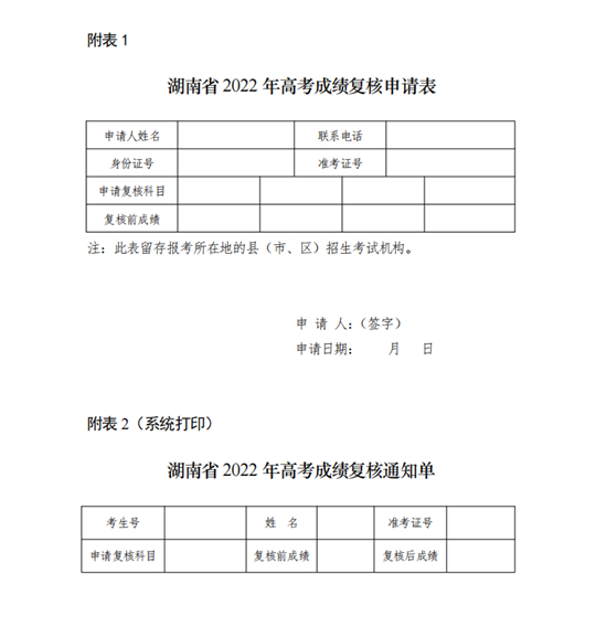 湖南省2022年普通高等学校招生全国统一考试成绩复核实施办法(图1) 湖南省2022年普通高等学校招生全国统一考试成绩复核实施办法(图1)