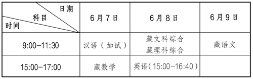 2022年甘肃省普通高等学校招生考试科目时间安排(图2)