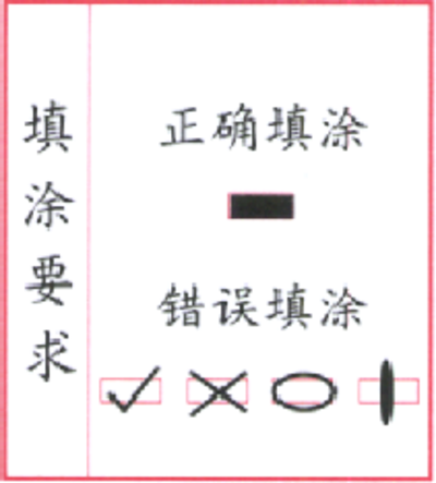 2022年甘肃省普通高考考生答卷须知(图1) 2022年甘肃省普通高考考生答卷须知(图1)