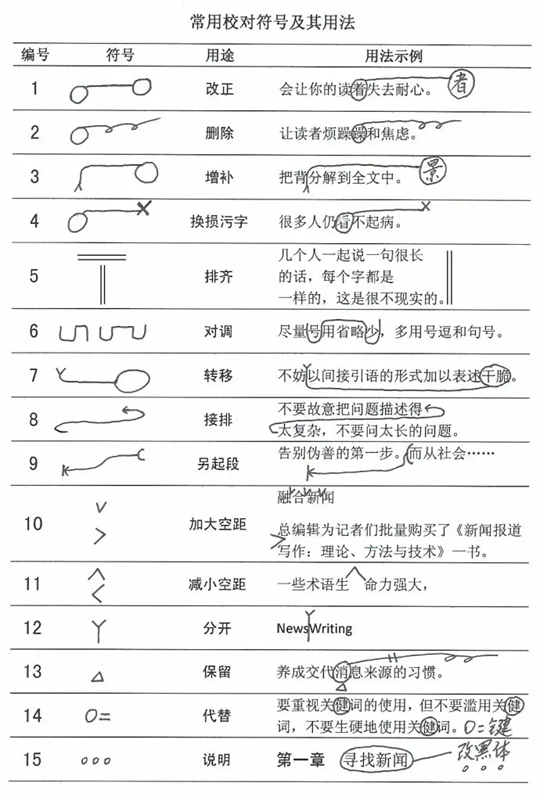 2022年甘肃省普通高考考生答卷须知(图15) 2022年甘肃省普通高考考生答卷须知(图15)