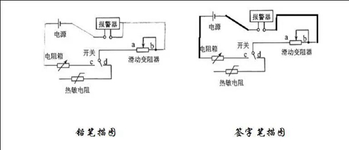 安徽省2022年普通高考温馨提示(六)――规范答题须谨记(图10) 安徽省2022年普通高考温馨提示(六)――规范答题须谨记(图10)