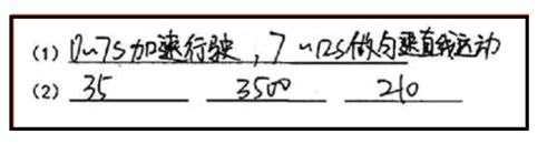 安徽省2022年普通高考温馨提示(六)――规范答题须谨记(图11) 安徽省2022年普通高考温馨提示(六)――规范答题须谨记(图11)