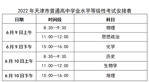 @天津高考考生:这份中场提示,请您收启!(图1) @天津高考考生:这份中场提示,请您收启!(图1)