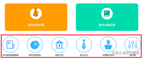 关于开展甘肃省2022年普通高考志愿填报模拟演练的公告(图4) 关于开展甘肃省2022年普通高考志愿填报模拟演练的公告(图4)
