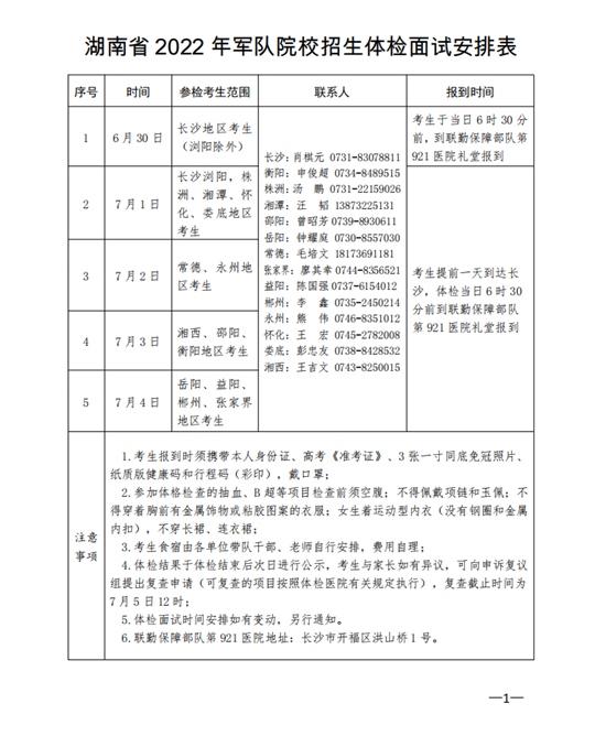 湖南省军队院校招生体格检查和面试工作手册(图1) 湖南省军队院校招生体格检查和面试工作手册(图1)