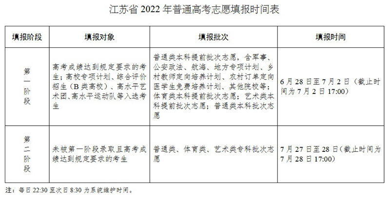 2013年921多省联考申论_安微省2016年联考考题_八省联考物理