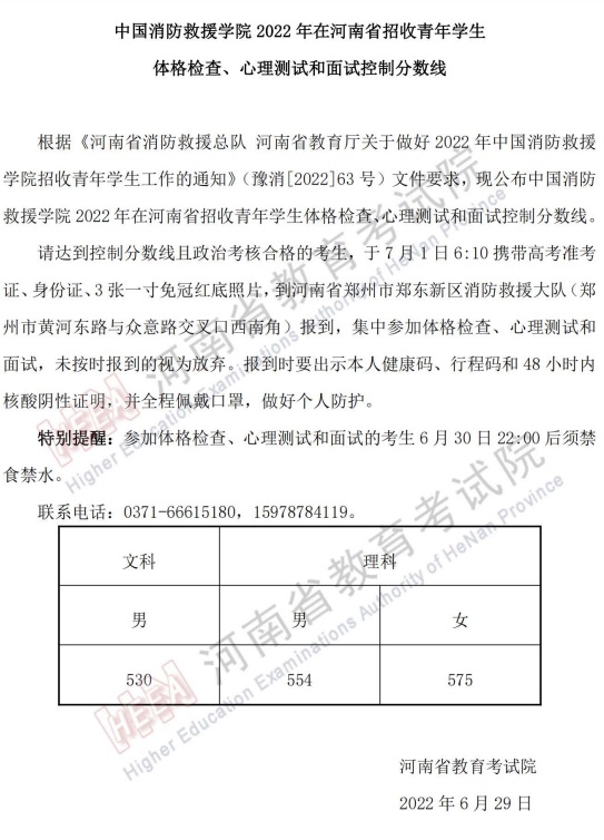 中国消防救援学院2022年在河南省招收青年学生体格检查、心理测试和面试控制分数线(图1)