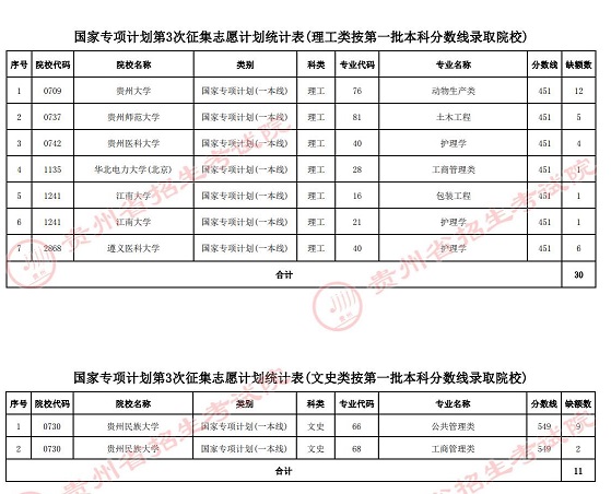 gzgk20220716012.jpg