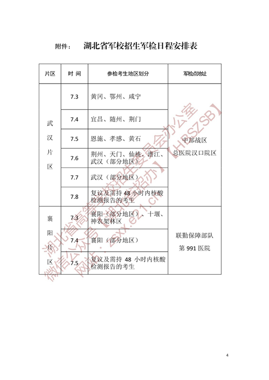 湖北省2022年军校招生参加军检考生名单确定原则和有关注意事项公告(图4)