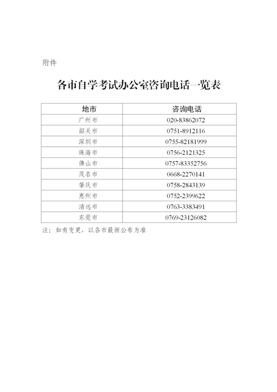 广东省2022年4月自学考试全国统考课程延期考试报考须知(图1) 广东省2022年4月自学考试全国统考课程延期考试报考须知(图1)
