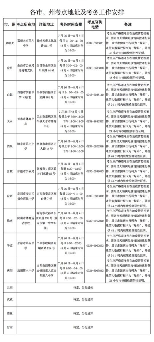 甘肃：关于公布2022年公安普通高等院校公安专业招生面试、体检和体能测评时间和地点的公告（一）(图1)