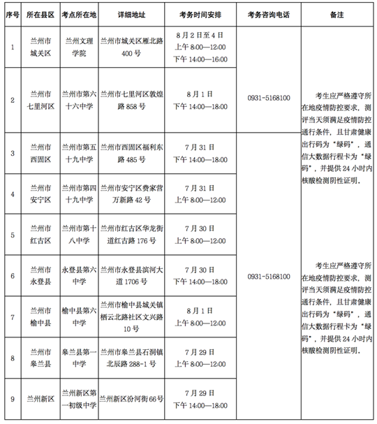 甘肃:关于公布2022年公安普通高等院校公安专业招生面试、体检和体能测评时间和地点的公告(三)(图1) 甘肃:关于公布2022年公安普通高等院校公安专业招生面试、体检和体能测评时间和地点的公告(三)(图1)