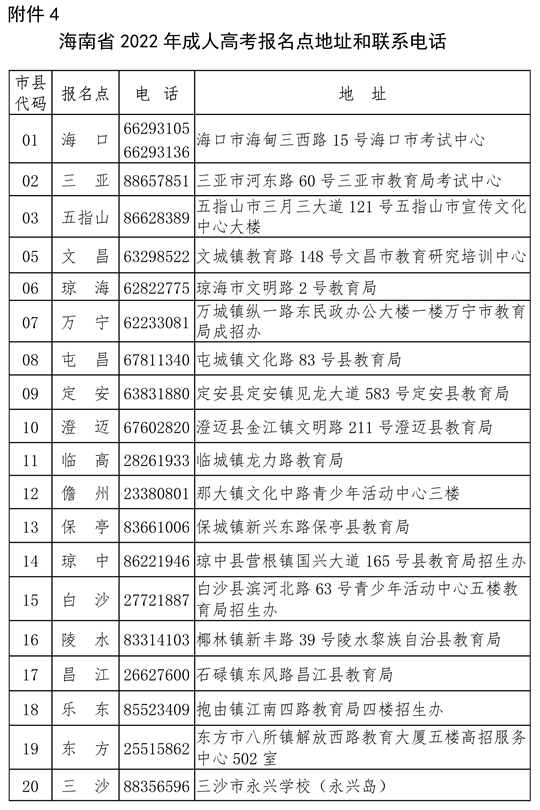海南省2022年成人高等学校招生全国统一考试报名公告(图6)