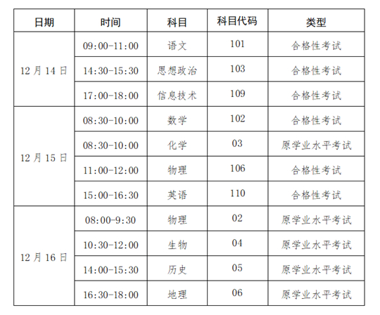 2022年下半年广西普通高中学业水平考试公告(图1) 2022年下半年广西普通高中学业水平考试公告(图1)
