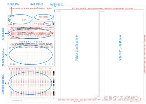 山西省高等教育自学考试考生答题注意事项(图1) 山西省高等教育自学考试考生答题注意事项(图1)