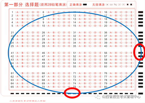 山西省高等教育自学考试考生答题注意事项(图4) 山西省高等教育自学考试考生答题注意事项(图4)