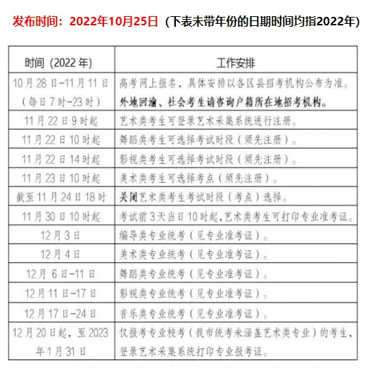 重庆市2023年普通高考有关日程安排(图1)