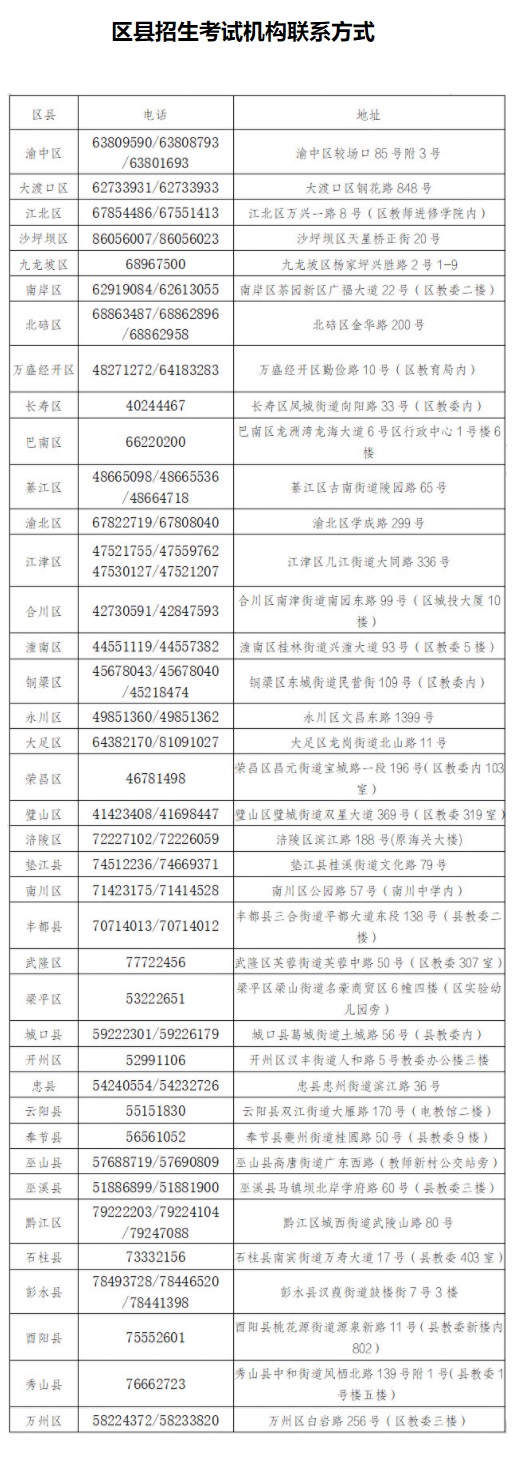 重庆市2023年普通高考有关日程安排(图2)