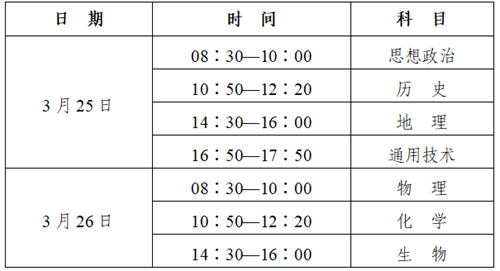 2023年陕西省普通高中学业水平考试报名公告(图1) 2023年陕西省普通高中学业水平考试报名公告(图1)