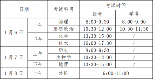 定啦!11月就报名,速览浙江省2023年1月选考学考安排(图1) 定啦!11月就报名,速览浙江省2023年1月选考学考安排(图1)