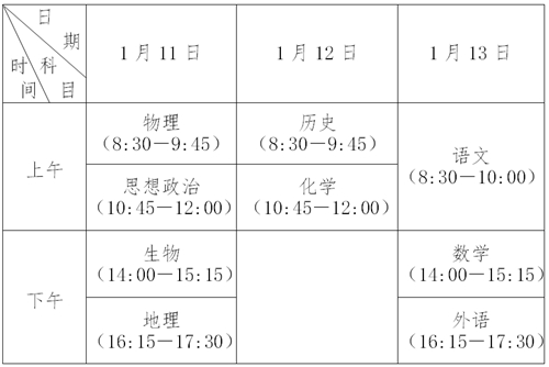 江苏省2023年普通高中学业水平合格性考试日程安排(图2)