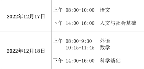 2022年安徽省普通高中学业水平考试补考报名公告(图1) 2022年安徽省普通高中学业水平考试补考报名公告(图1)