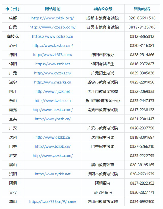四川省2022年成人高考温馨提示(图3)