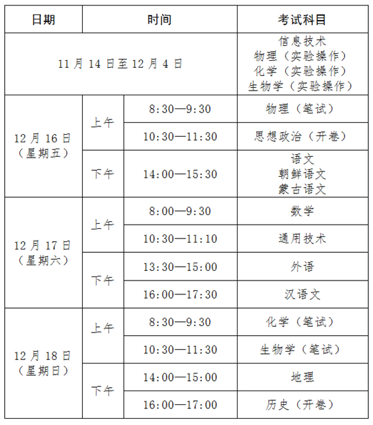 2022年下半年吉林省普通高中学业水平合格性考试日程表(图1)