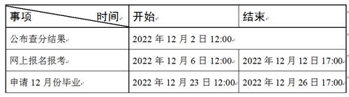 天津:2023年4月自学考试网上报名12月6日开始!(图1) 天津:2023年4月自学考试网上报名12月6日开始!(图1)