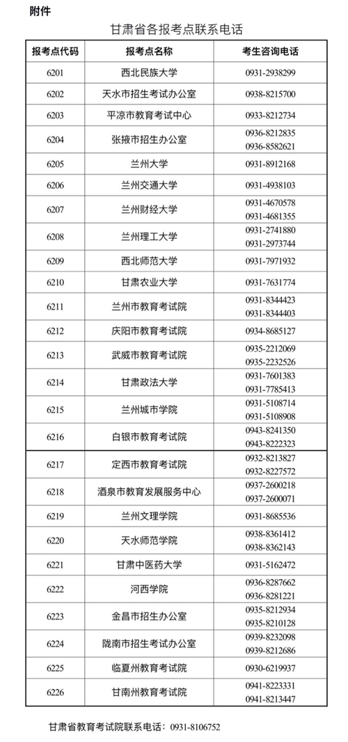 关于甘肃省2023年全国硕士研究生招生考试考生借考的公告(图1) 关于甘肃省2023年全国硕士研究生招生考试考生借考的公告(图1)