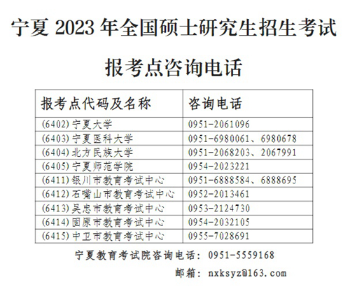 宁夏回族自治区2023年全国硕士研究生招生考试考生借考通告(图1) 宁夏回族自治区2023年全国硕士研究生招生考试考生借考通告(图1)