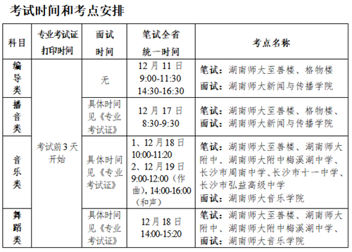 湖南省2023年编导类、播音类、音乐类和舞蹈类专业省统考考试要求和考前提醒(图1) 湖南省2023年编导类、播音类、音乐类和舞蹈类专业省统考考试要求和考前提醒(图1)