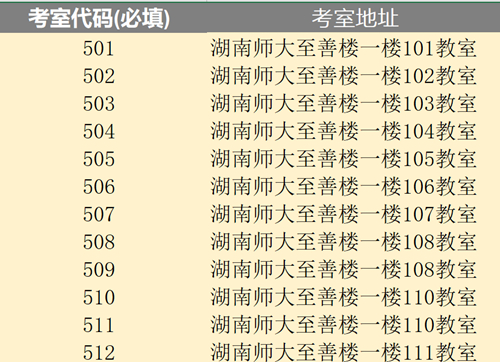 湖南省2023年普通高校招生编导类专业全省统一考试考场安排(图1) 湖南省2023年普通高校招生编导类专业全省统一考试考场安排(图1)