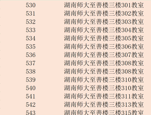 湖南省2023年普通高校招生编导类专业全省统一考试考场安排(图3) 湖南省2023年普通高校招生编导类专业全省统一考试考场安排(图3)