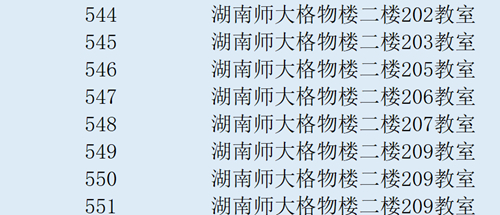 湖南省2023年普通高校招生编导类专业全省统一考试考场安排(图4) 湖南省2023年普通高校招生编导类专业全省统一考试考场安排(图4)