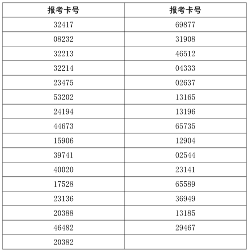 海南:关于2023年普通高校招生艺术类器乐专业延后考生考试的公告(图1) 海南:关于2023年普通高校招生艺术类器乐专业延后考生考试的公告(图1)