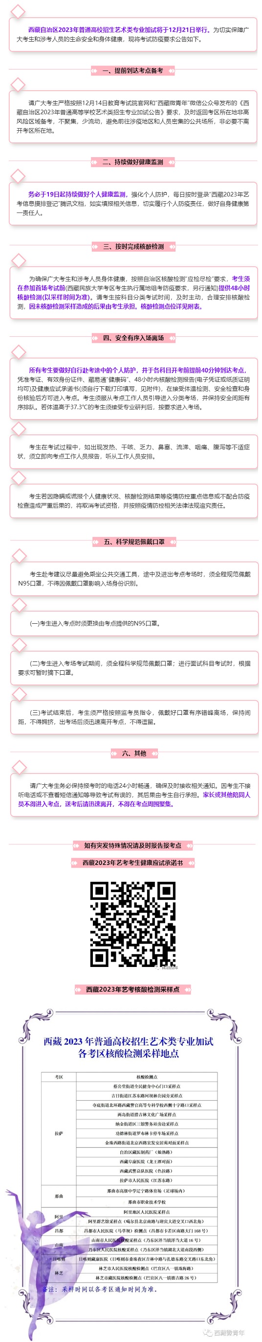 @艺考生 西藏2023年艺考防疫须知(图1)
