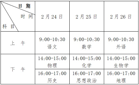 安徽省2023年普通高中学业水平合格性考试温馨提示(一)考前须知(图1) 安徽省2023年普通高中学业水平合格性考试温馨提示(一)考前须知(图1)