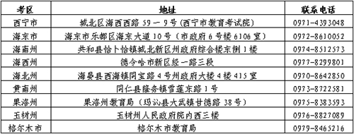 青海省2023年上半年高等教育自学考试报名报考简章(图1) 青海省2023年上半年高等教育自学考试报名报考简章(图1)
