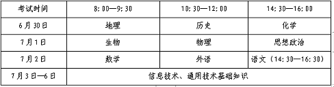 山东省2023年夏季普通高中学业水平合格考试报名公告(图1) 山东省2023年夏季普通高中学业水平合格考试报名公告(图1)