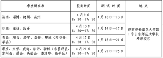 山东省2023年普通高校体育类专业招生有关工作解读(图1) 山东省2023年普通高校体育类专业招生有关工作解读(图1)