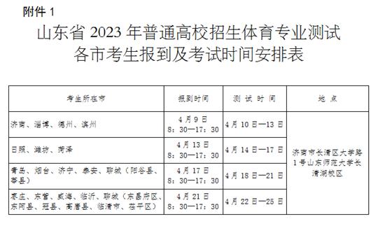 关于做好山东省2023年普通高校体育类专业招生有关工作的通知(图1) 关于做好山东省2023年普通高校体育类专业招生有关工作的通知(图1)