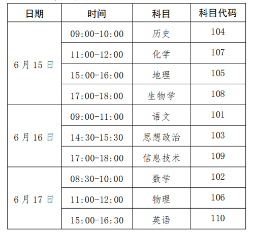 2023年上半年广西普通高中学业水平合格性考试报名公告(图1)