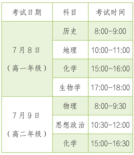 内蒙古:本学期全区普通高中学业水平合格性考试报名工作即将开始(图1) 内蒙古:本学期全区普通高中学业水平合格性考试报名工作即将开始(图1)